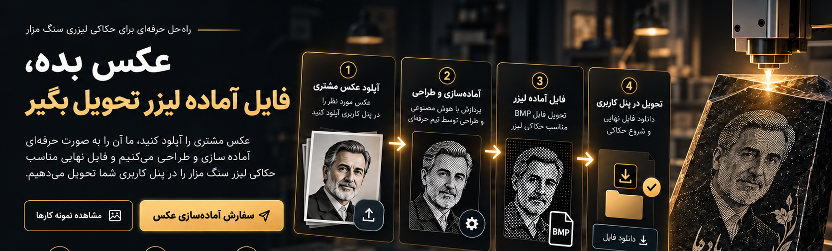روند آماده‌سازی عکس تا فایل آماده لیزر